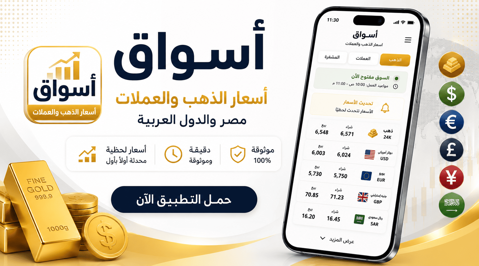تطبيق أسواق الذهب والعملات