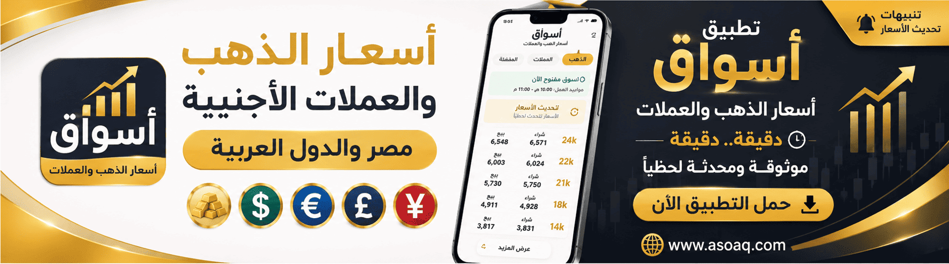 تطبيق اسواق الذهب والعملات